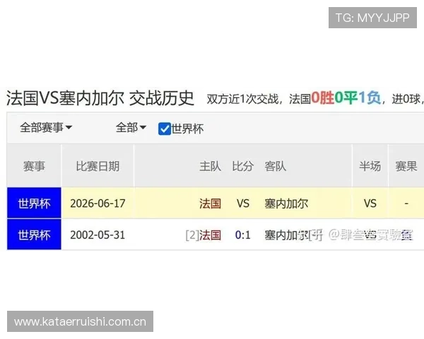 2026世界杯挪威VS塞内加尔比赛实时比分及赛前赛后详细数据分析 2026世界杯挪威VS塞内加尔比赛实时比分及赛前赛后详细数据分析